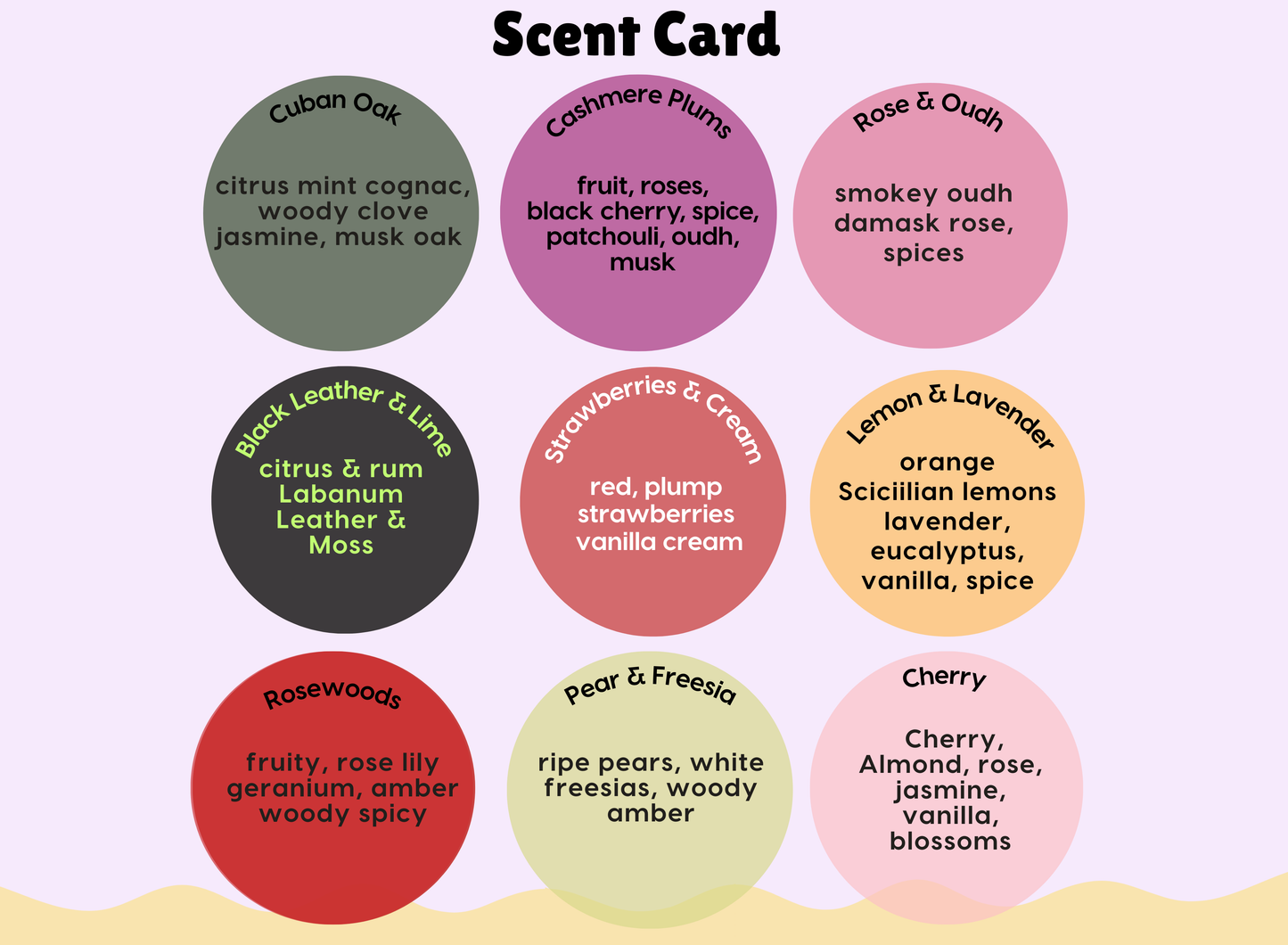 Individual Wax Melts