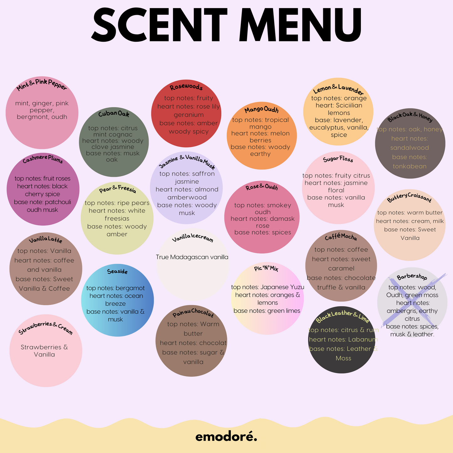 Wax Melt Bundles